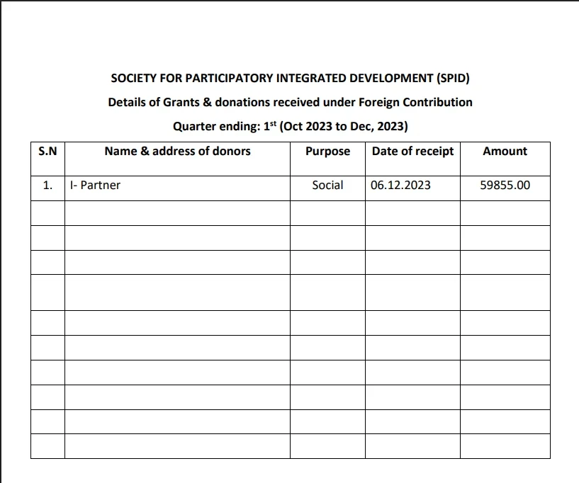 Oct - Dec Year 2023-2024